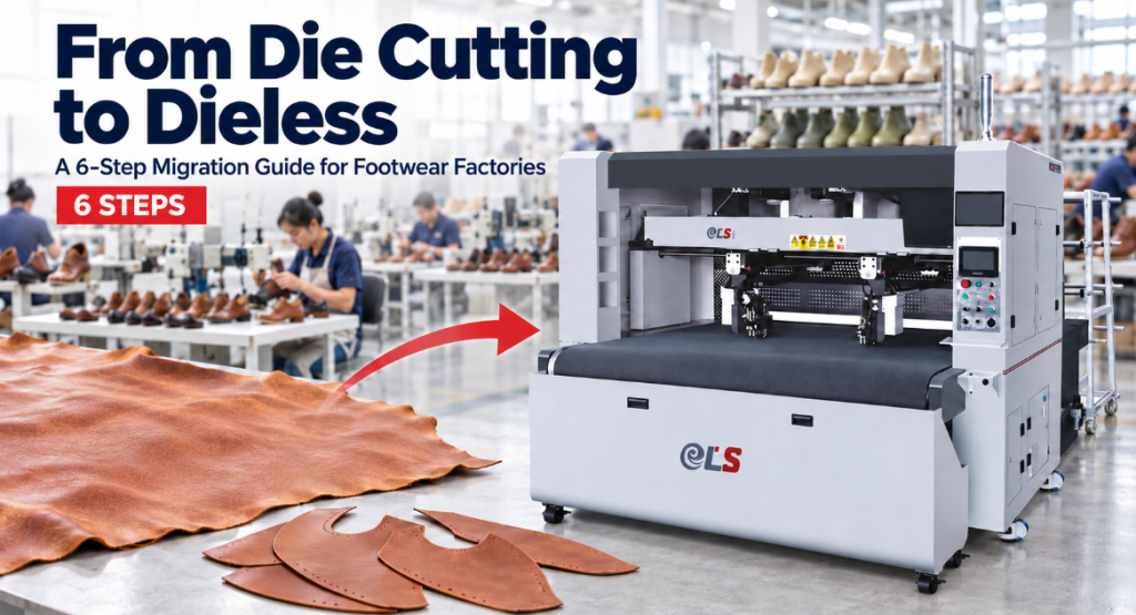 From Die Cutting to Dieless